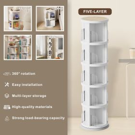 Rotate The Bookshelf